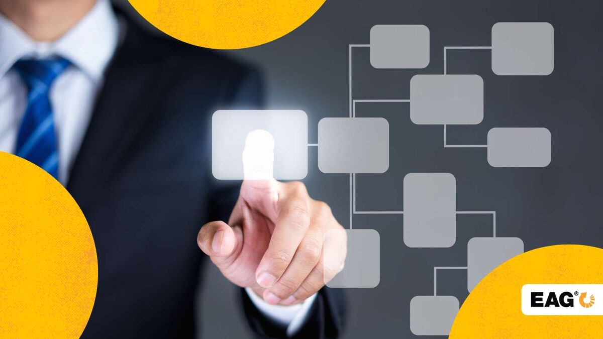 dono de empresa pressionando digitalmente um organograma empresarial||Organograma matricial||Organograma vertical||Organograma circular||Organograma linear exemplo||Exemplo de organograma horizontal||||Word - Ferramenta para fazer organograma||Lucidchart 